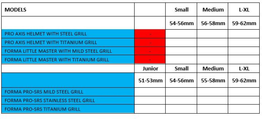 Cheshire Forma Cricket Helmet - Little Master - Titanium Grill - Navy - Size Guide